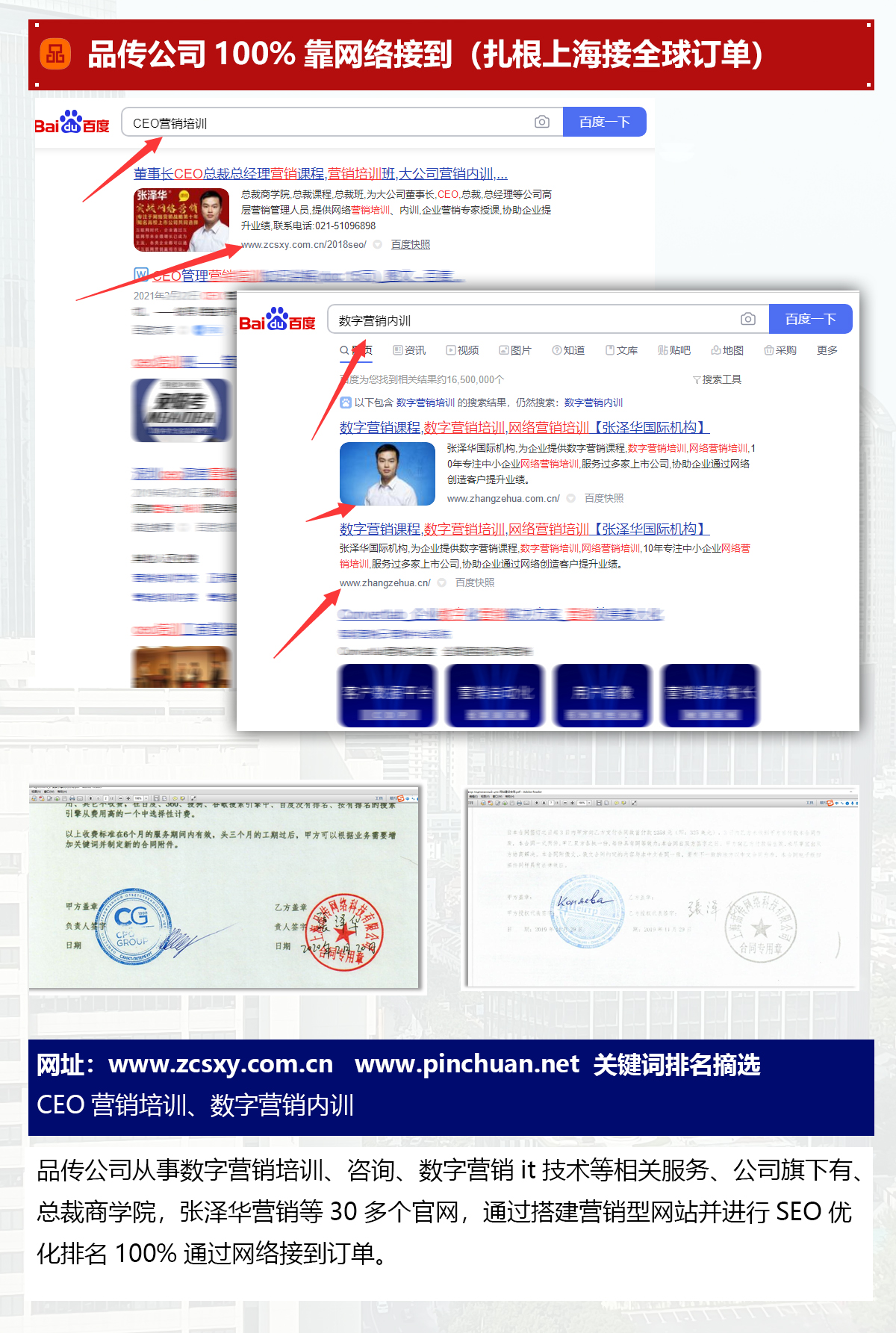 SEO公司,SEO外包,SEO优化推广