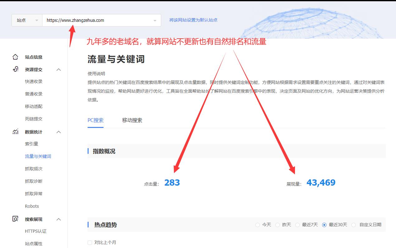 老域名做SEO优化的优势
